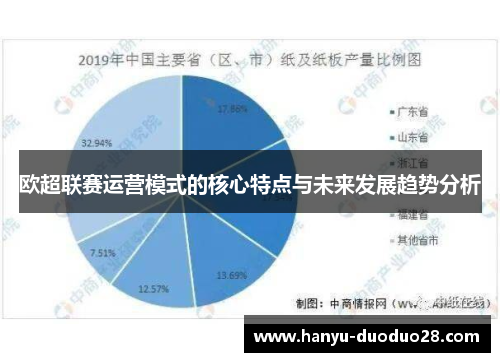 欧超联赛运营模式的核心特点与未来发展趋势分析