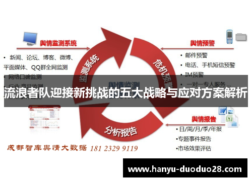 流浪者队迎接新挑战的五大战略与应对方案解析