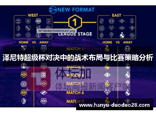 泽尼特超级杯对决中的战术布局与比赛策略分析