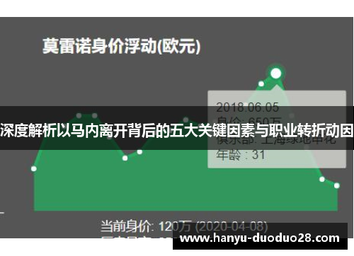 深度解析以马内离开背后的五大关键因素与职业转折动因