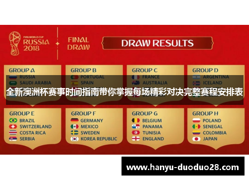 全新澳洲杯赛事时间指南带你掌握每场精彩对决完整赛程安排表