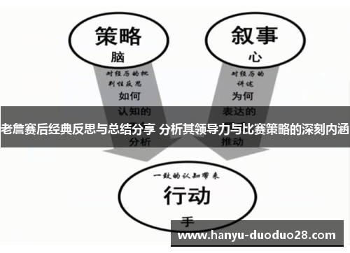 老詹赛后经典反思与总结分享 分析其领导力与比赛策略的深刻内涵