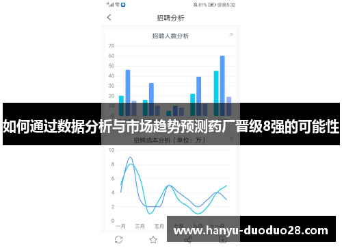 如何通过数据分析与市场趋势预测药厂晋级8强的可能性