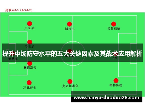 提升中场防守水平的五大关键因素及其战术应用解析