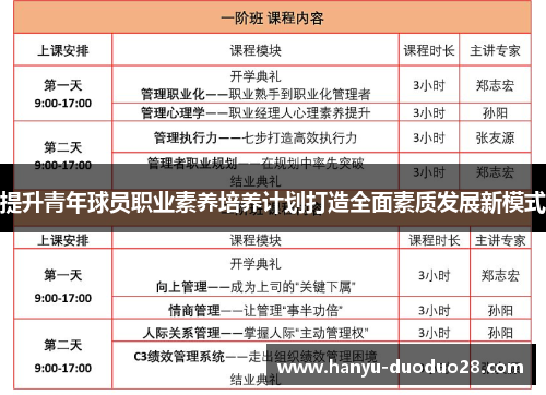 提升青年球员职业素养培养计划打造全面素质发展新模式